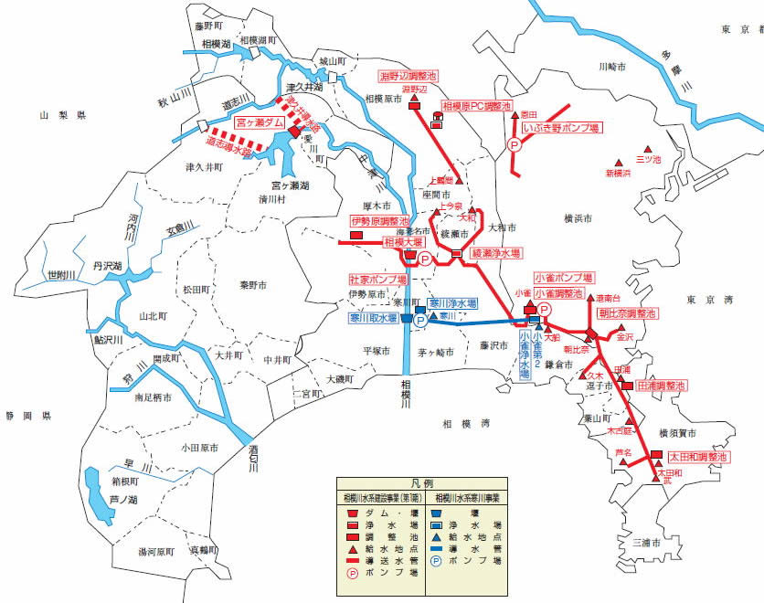 相模川水系の施設分布図